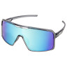 Очки поляризационые NORFIN линзы синие REVO 16 NF-2016